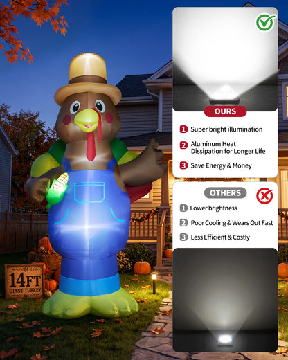 14FT giant inflatable Thanksgiving turkey in blue overalls with a farmer hat and corn